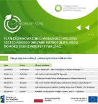 Konsultacje nt. Planu Zrównoważonej Mobilności Miejskiej (SUMP) dla SOM